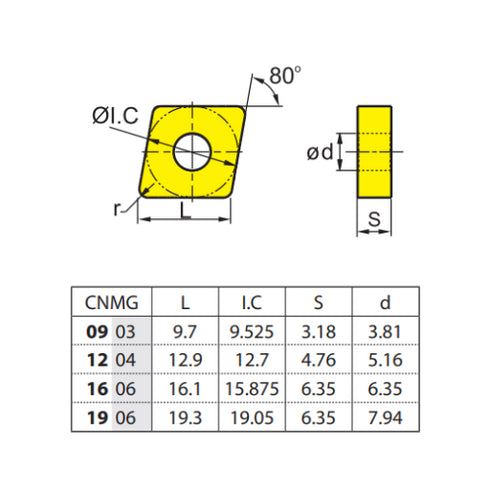 Turning Insert CNMG 120408-EM, ZCC CT Dimensions